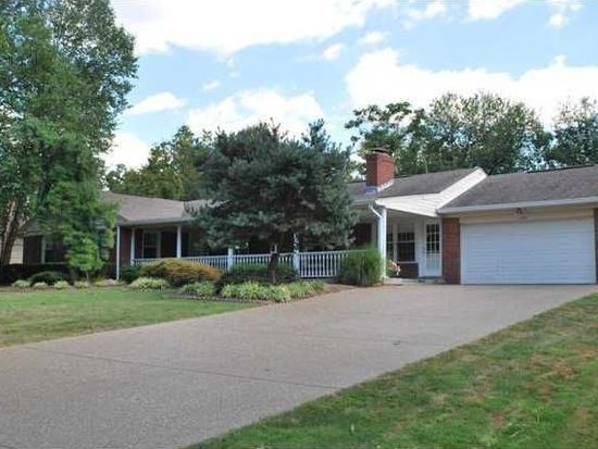 Kentucky Derby Home for rent